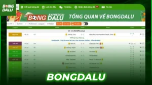 BONGDALU